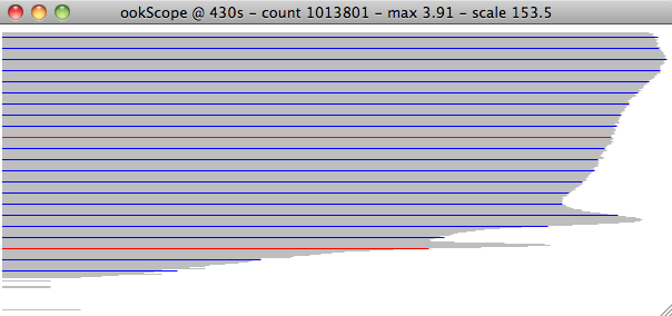 Screen Shot 2010 04 11 at 152609