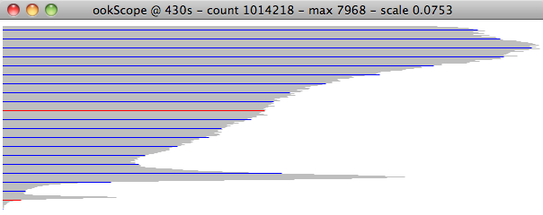 Screen Shot 2010 04 11 at 15.34.35