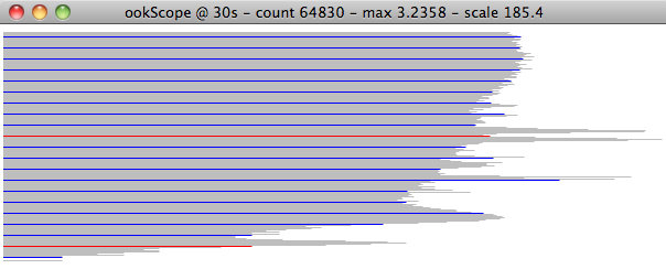 Screen Shot 2010 04 11 at 15.44.50