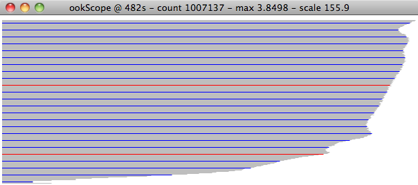 Screen Shot 2010 04 11 at 17.28.43