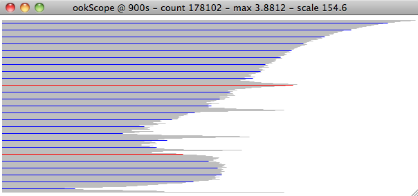 Screen Shot 2010 04 12 at 13.50.25