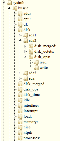 Screen Shot 2011 09 05 at 12 57 52