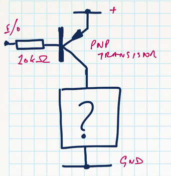 High side partial