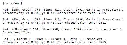 Screen Shot 2012 12 03 at 14 03 40