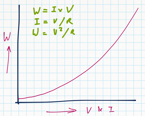 JC's Grid, page 65
