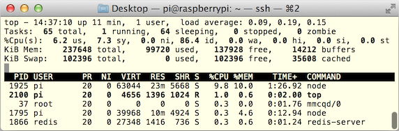 Screen Shot 2013-02-21 at 15.36.54