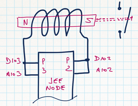 JC's Grid, page 68