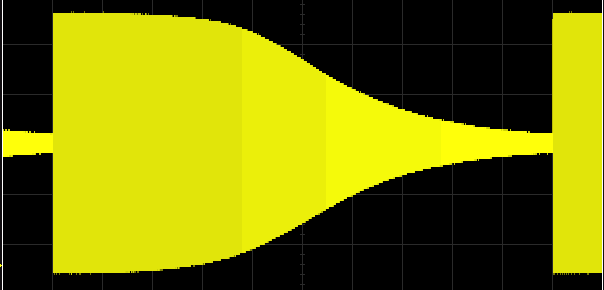 SCR35
