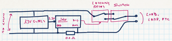 JC's Grid, page 70