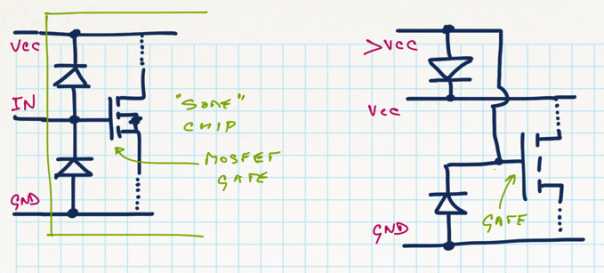 JC's Grid, page 71