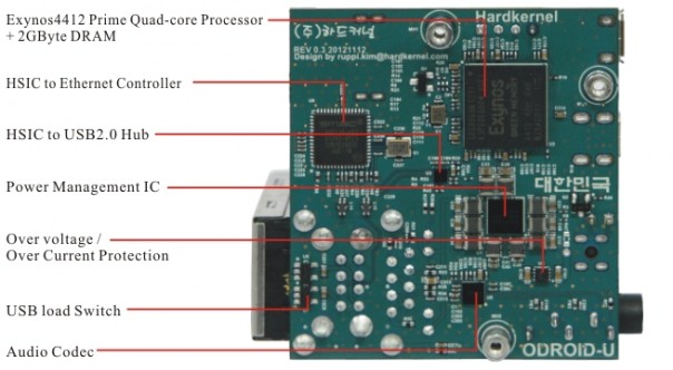 201301251345520979