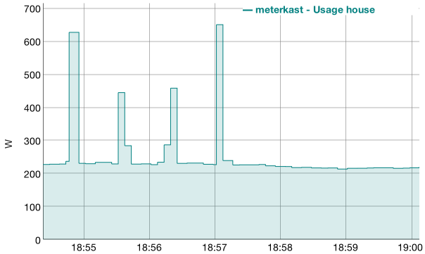 Screen Shot 2013-06-15 at 19.00.26
