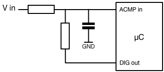 Sdimpl