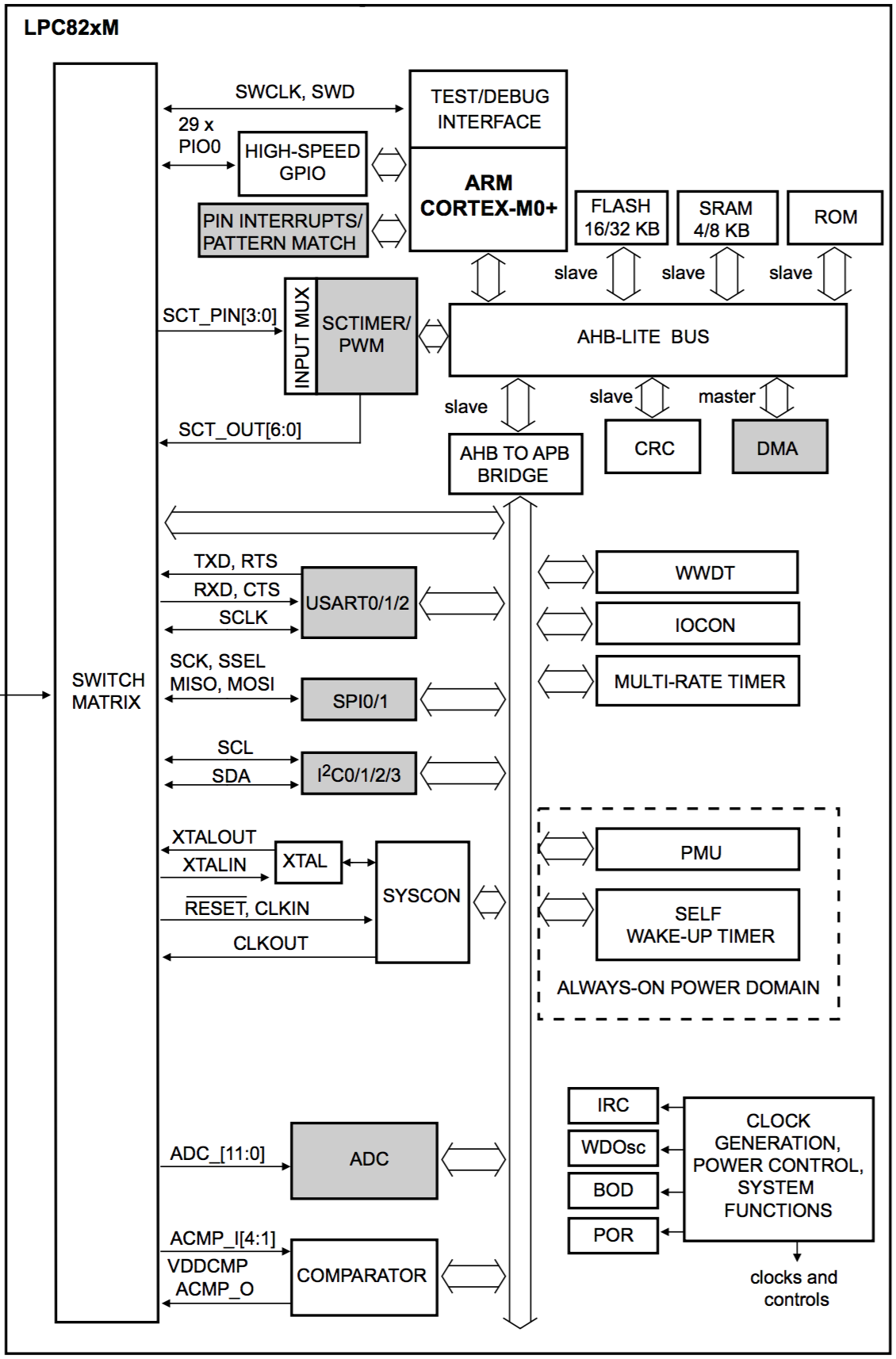 Screen Shot 2015 06 01 at 18 47 30