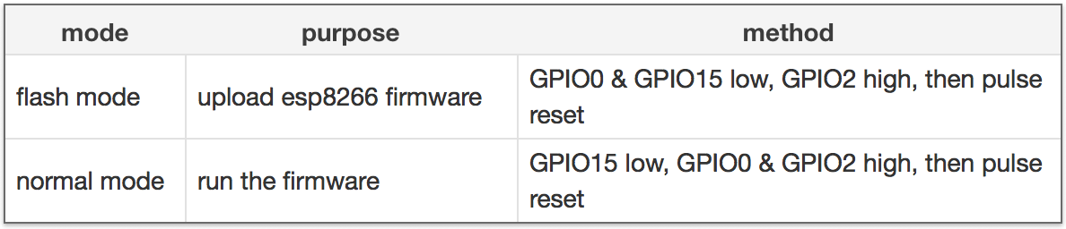 Screen Shot 2015 06 22 at 10 55 43