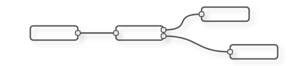 Node red title flow