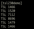 TSL230 output