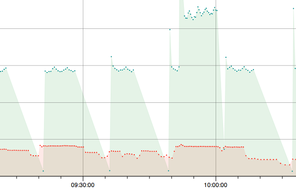 Screen Shot 2011 03 13 at 12.59.45