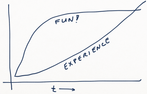 steepness2.png Steepness2