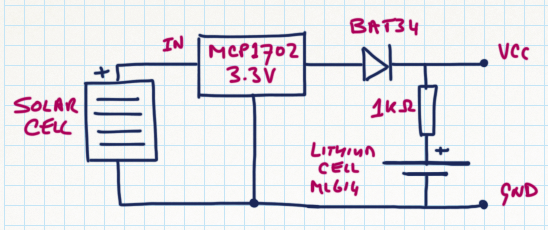 JC's Grid, page 16.png JC s Grid page 16