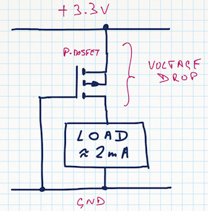 JC s Grid page 32