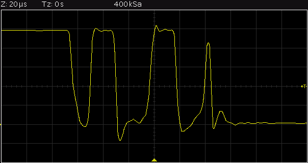 SCR50