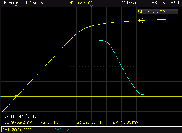 SCR93