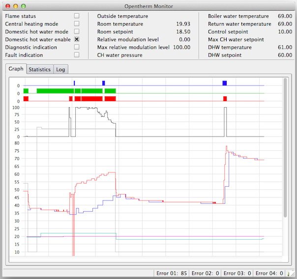 Screen Shot 2012 11 10 at 22 35 47