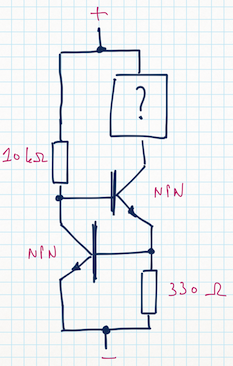 Curr source