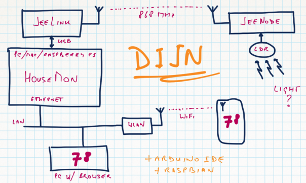 JC's Grid, page 63