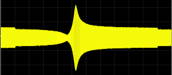 SCR34