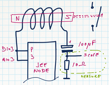 relay-cap