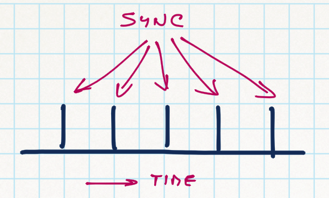 JC's Grid, page 78