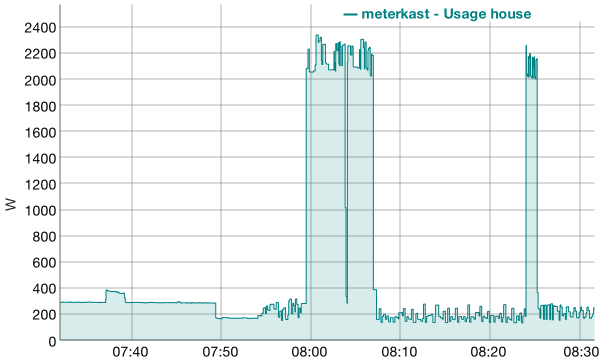 Screen Shot 2013-06-17 at 08.32.41
