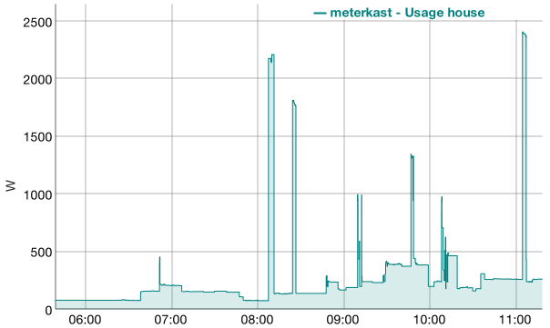 Screen Shot 2013-06-17 at 09.35.49