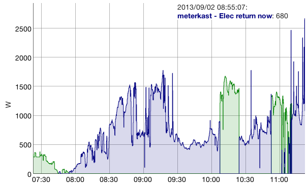 Screen Shot 2013-09-02 at 11.23.50