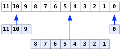 bytes4