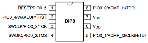Lpc810 pinout