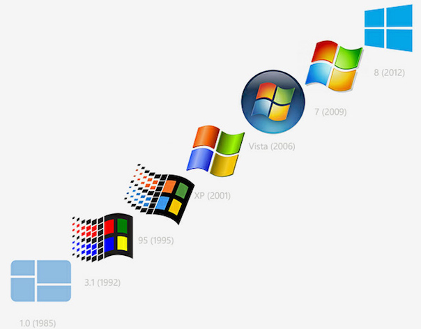 Win logos