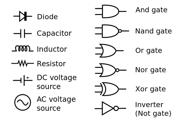 800px Circuit elements svg
