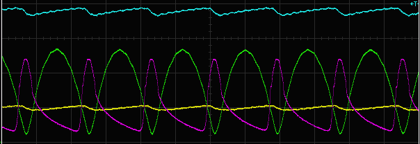 SCR05
