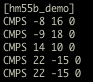 Ports on a standard Arduino
