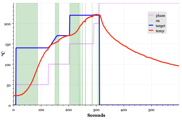 graph.png