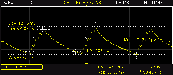 SCR09