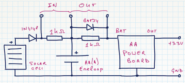 JC s Grid page 19