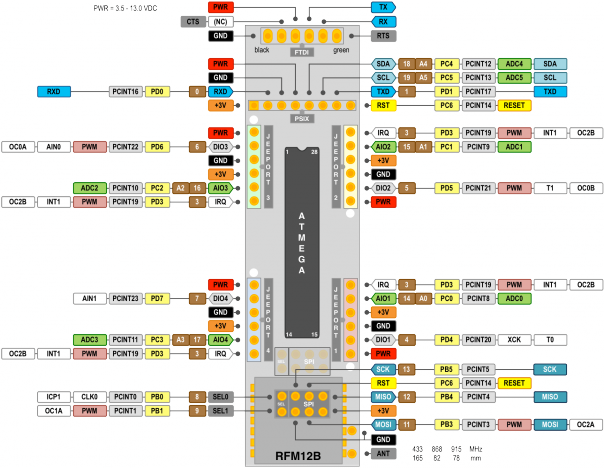 qrc-jn-v6-part