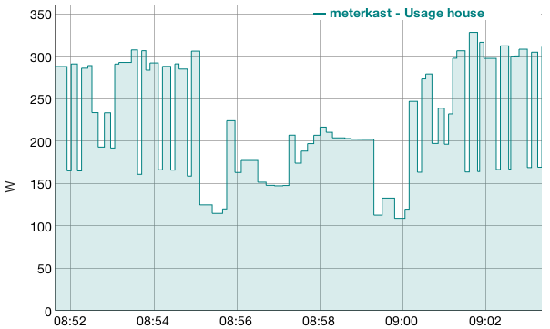 Screen Shot 2013-06-17 at 09.03.52