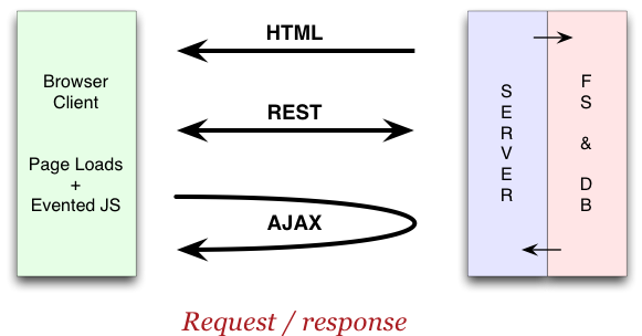 app1